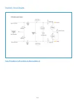 Preview for 14 page of TIS EPC300A User'S Reference Manual