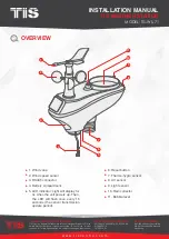 Предварительный просмотр 2 страницы TIS TIS-WS-71 Installation Manual