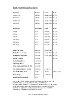 Preview for 7 page of Tisbury Audio Challenge Amp 1 Instruction Manual