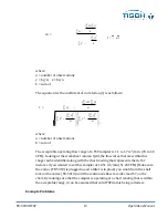 Предварительный просмотр 19 страницы Tisch Environmental TE-5000D Operation Manual