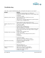 Preview for 33 page of Tisch Environmental TE-5170DV Operation Manual