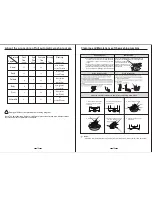 Предварительный просмотр 9 страницы Tisira MB45T Owner'S Manual