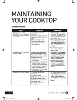 Предварительный просмотр 18 страницы Tisira TCT90 User Manual