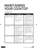 Preview for 18 page of Tisira TCT91 User Manual