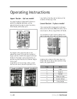 Preview for 10 page of Tisira TDW12AX User Manual