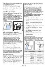 Предварительный просмотр 14 страницы Tisira TDW13BE User Manual