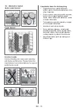 Предварительный просмотр 17 страницы Tisira TDW13BE User Manual