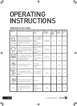 Предварительный просмотр 16 страницы Tisira TDW14I User Manual