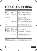 Предварительный просмотр 25 страницы Tisira TDW14I User Manual