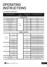 Preview for 13 page of Tisira TFCM629WE User Manual