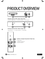 Предварительный просмотр 5 страницы Tisira TOC608 User Manual