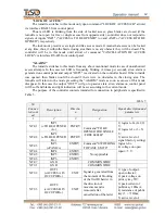 Preview for 14 page of Tiso SpeedBlade T3.KCD.XV.X Series Operation Manual