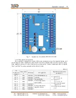 Предварительный просмотр 16 страницы Tiso SpeedBlade T3.KCD.XV.X Series Operation Manual