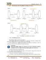 Preview for 20 page of Tiso SpeedBlade T3.KCD.XV.X Series Operation Manual