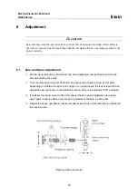 Предварительный просмотр 29 страницы tissin TS600 Series Instruction Manual