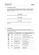 Предварительный просмотр 5 страницы tissin TS800 Series Instruction Manual