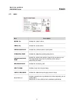 Preview for 8 page of tissin TS800 Series Instruction Manual