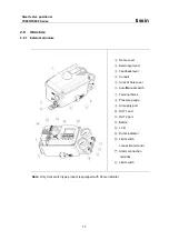 Предварительный просмотр 11 страницы tissin TS800 Series Instruction Manual