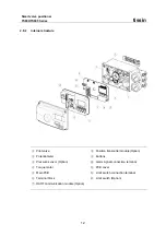 Предварительный просмотр 12 страницы tissin TS800 Series Instruction Manual