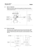 Предварительный просмотр 13 страницы tissin TS800 Series Instruction Manual