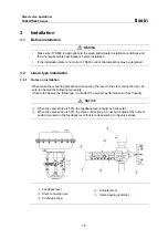 Предварительный просмотр 15 страницы tissin TS800 Series Instruction Manual