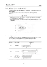 Предварительный просмотр 16 страницы tissin TS800 Series Instruction Manual