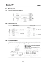 Preview for 30 page of tissin TS800 Series Instruction Manual