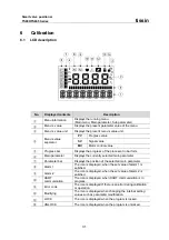 Preview for 31 page of tissin TS800 Series Instruction Manual