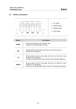 Preview for 32 page of tissin TS800 Series Instruction Manual