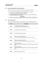 Preview for 33 page of tissin TS800 Series Instruction Manual