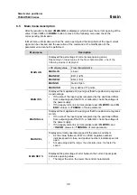 Preview for 35 page of tissin TS800 Series Instruction Manual