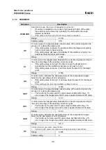 Preview for 39 page of tissin TS800 Series Instruction Manual