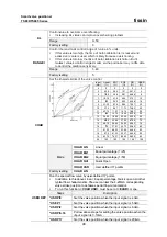 Preview for 40 page of tissin TS800 Series Instruction Manual