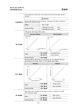 Preview for 43 page of tissin TS800 Series Instruction Manual