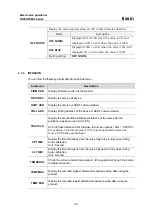 Preview for 44 page of tissin TS800 Series Instruction Manual