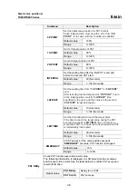 Preview for 46 page of tissin TS800 Series Instruction Manual