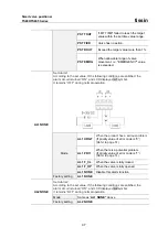 Preview for 47 page of tissin TS800 Series Instruction Manual