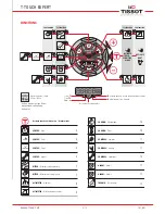 Preview for 3 page of Tissot T-TOUCH EXPERT User Manual