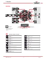 Preview for 2 page of Tissot T001.520.47.281.00 User Manual