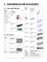 Preview for 75 page of Tissue-Tek VIP 6 AI Operating Manual