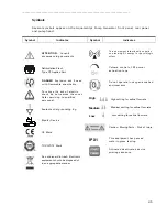 Предварительный просмотр 11 страницы TissueLink Aquamantys System Service Manual