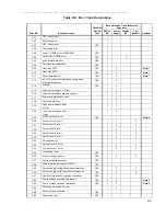 Предварительный просмотр 43 страницы TissueLink Aquamantys System Service Manual