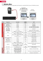 Preview for 8 page of TiSUN MULTIPLEX User Manual