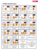 Preview for 9 page of TiSUN MULTIPLEX User Manual