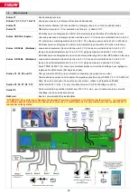 Preview for 22 page of TiSUN MULTIPLEX User Manual