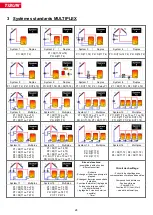 Preview for 24 page of TiSUN MULTIPLEX User Manual