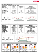 Preview for 41 page of TiSUN MULTIPLEX User Manual