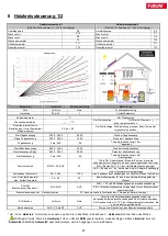 Preview for 47 page of TiSUN MULTIPLEX User Manual