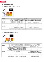 Preview for 60 page of TiSUN MULTIPLEX User Manual