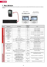 Preview for 68 page of TiSUN MULTIPLEX User Manual